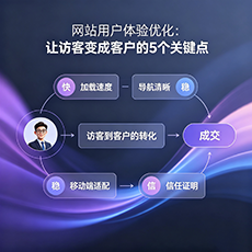 鄂尔多斯建站-网站用户体验优化：让访客变成客户的5个关键点