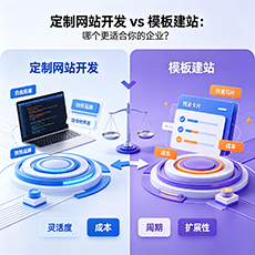鄂尔多斯建站-定制网站开发 vs 模板建站：哪个更适合你的企业？